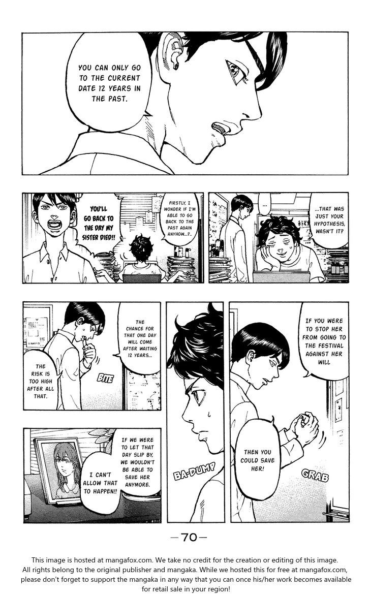 Read Tokyo Revengers Manga Online