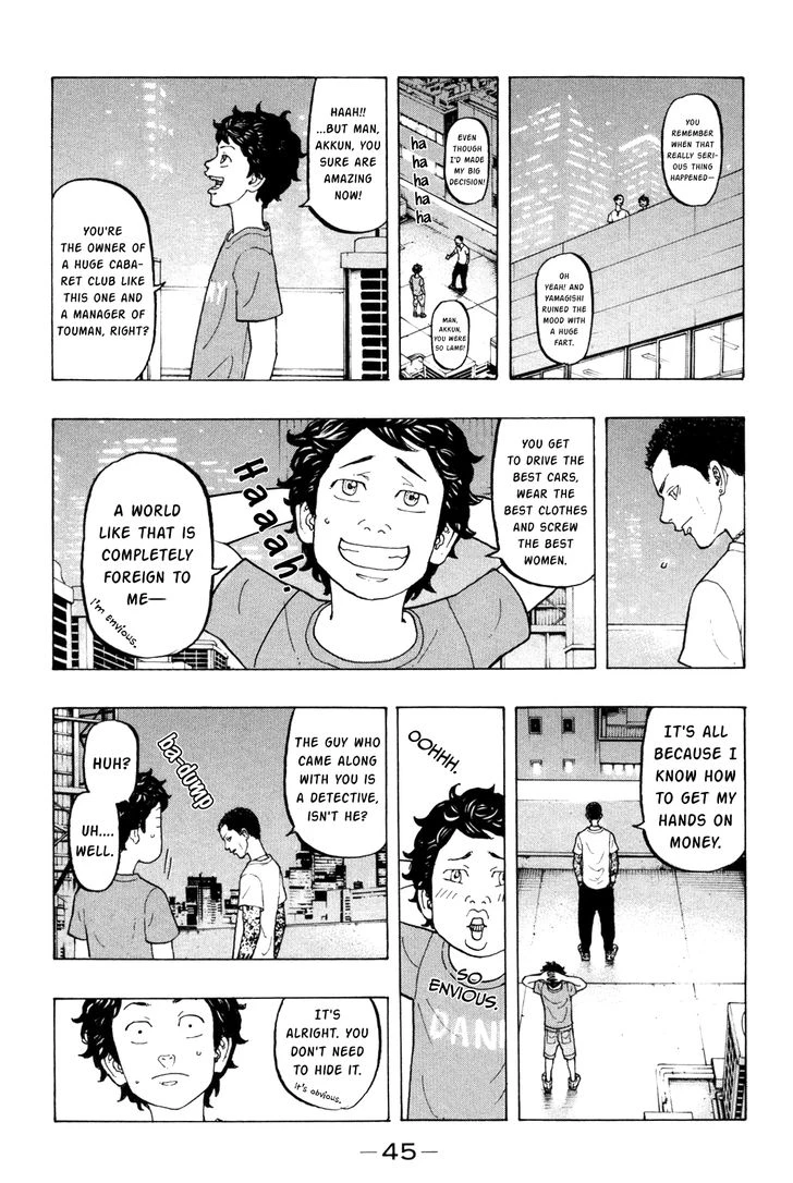 Read Tokyo Revengers Manga Online