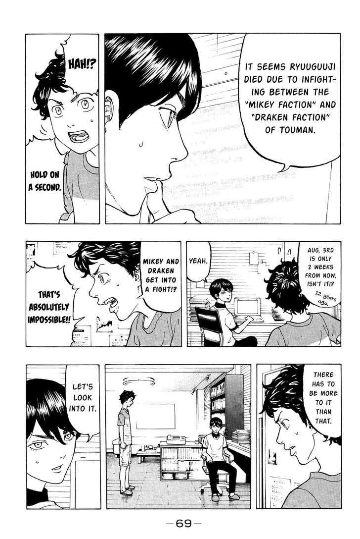 Read Tokyo Revengers Manga Online