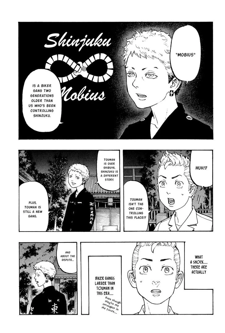 Read Tokyo Revengers Manga Online