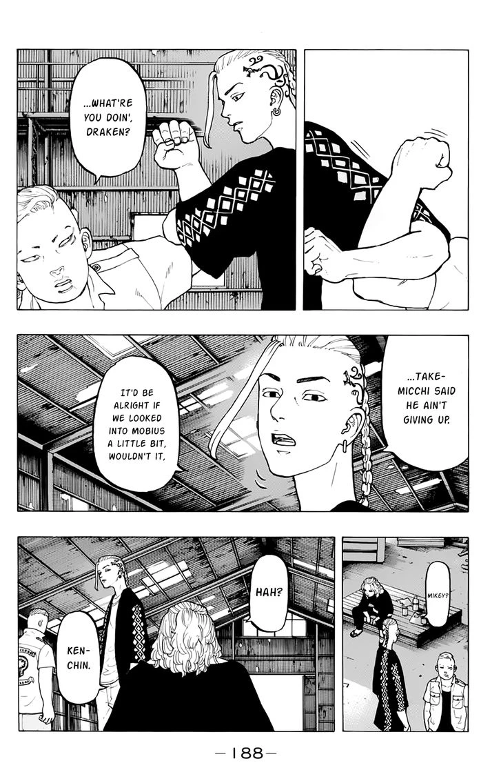Read Tokyo Revengers Manga Online