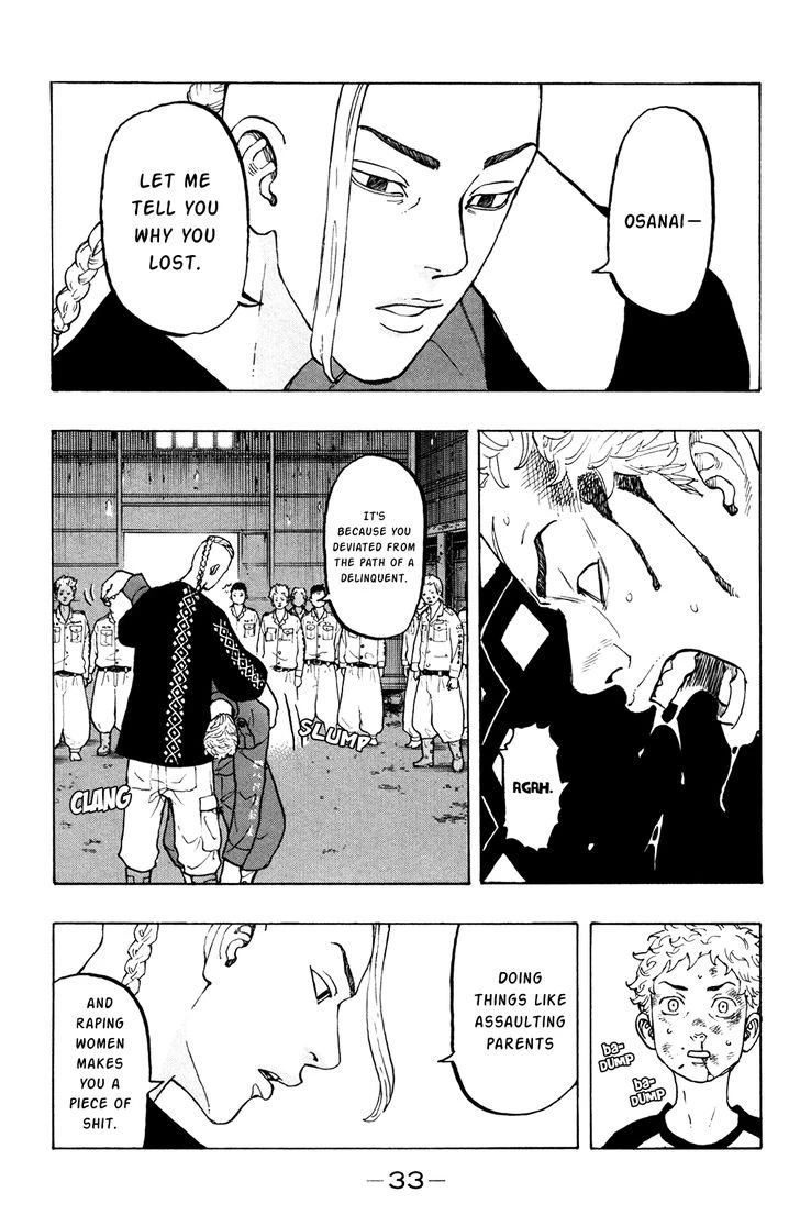 Read Tokyo Revengers Manga Online