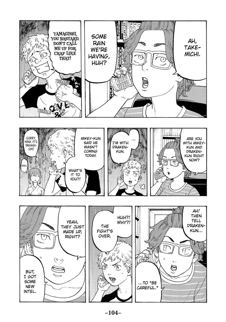 Read Tokyo Revengers Manga Online