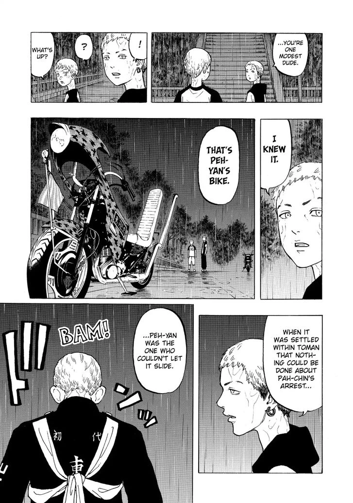 Read Tokyo Revengers Manga Online
