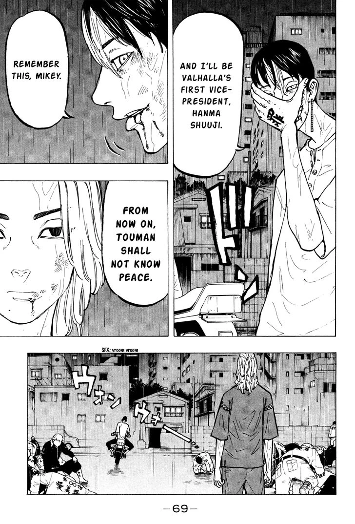 Read Tokyo Revengers Manga Online