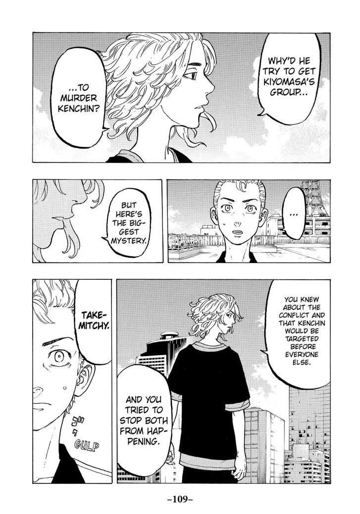Read Tokyo Revengers Manga Online