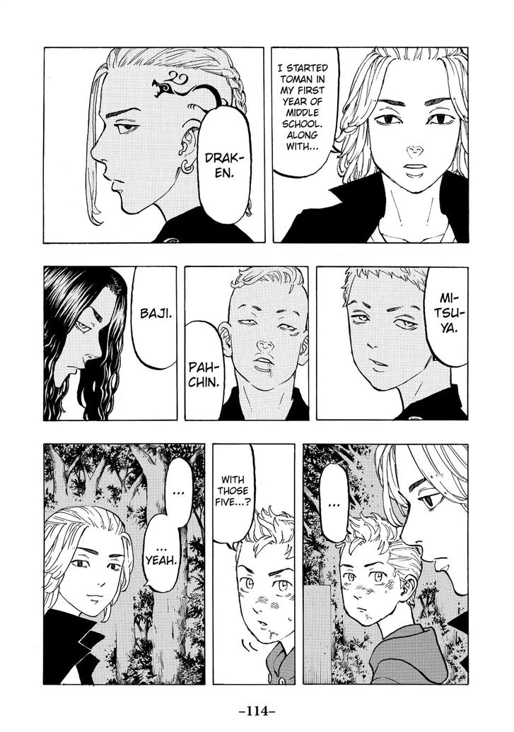 Read Tokyo Revengers Manga Online