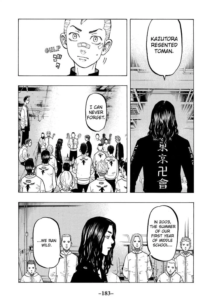 Read Tokyo Revengers Manga Online