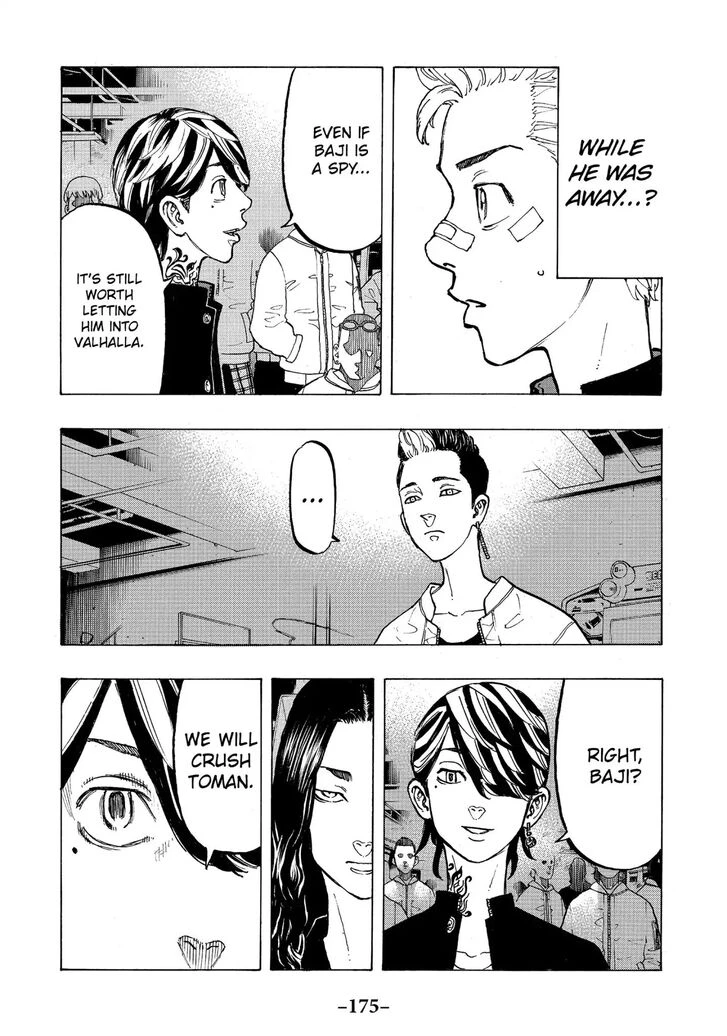 Read Tokyo Revengers Manga Online