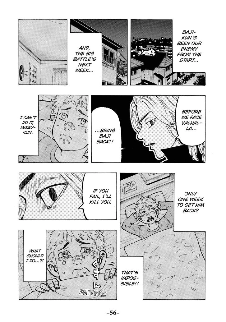 Read Tokyo Revengers Manga Online