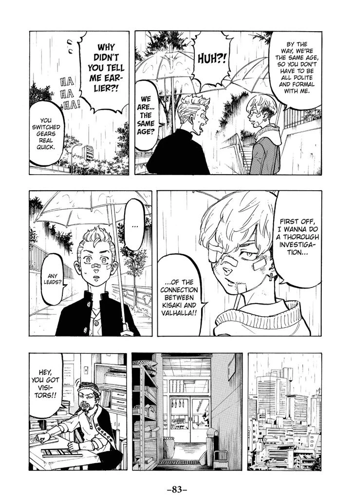 Read Tokyo Revengers Manga Online
