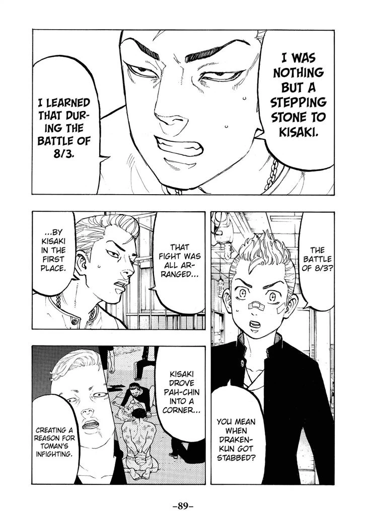 Read Tokyo Revengers Manga Online