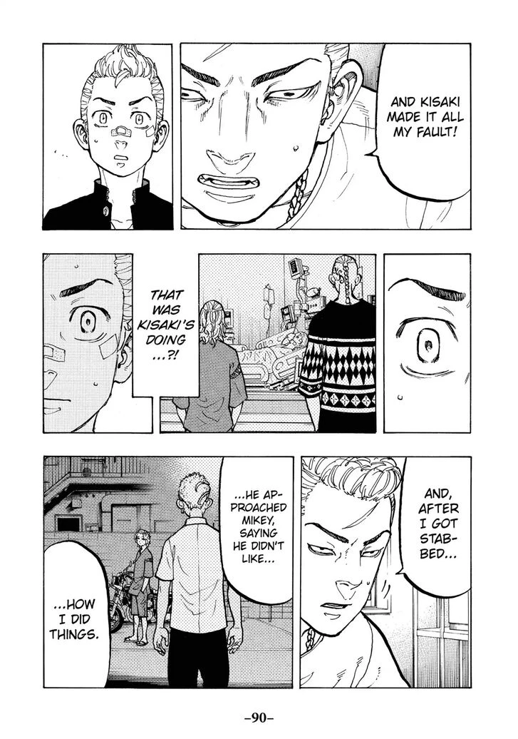 Read Tokyo Revengers Manga Online