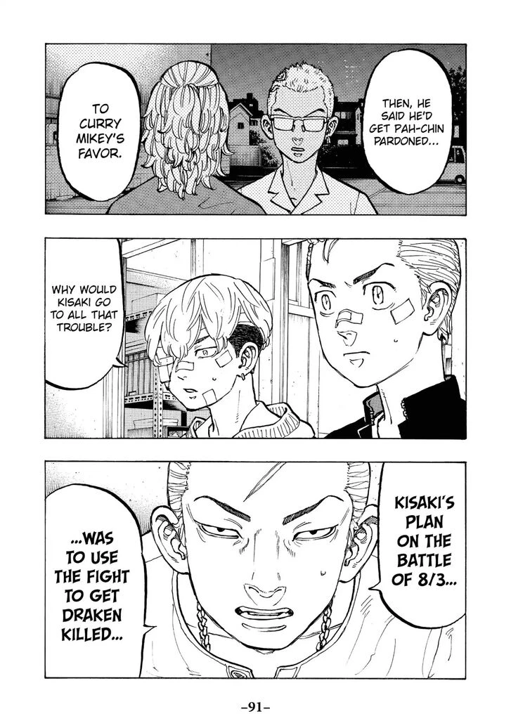 Read Tokyo Revengers Manga Online