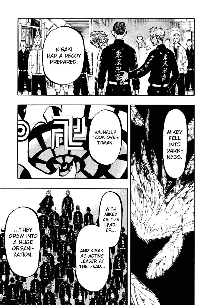Read Tokyo Revengers Manga Online