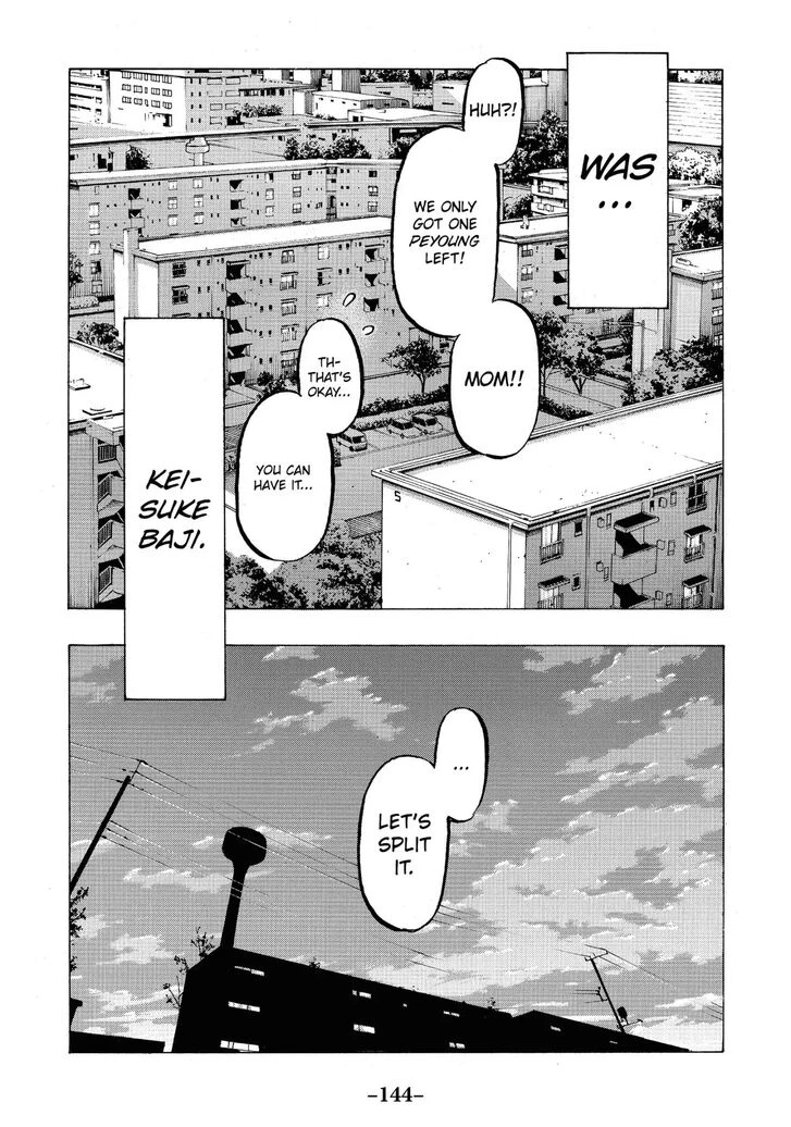 Read Tokyo Revengers Manga Online