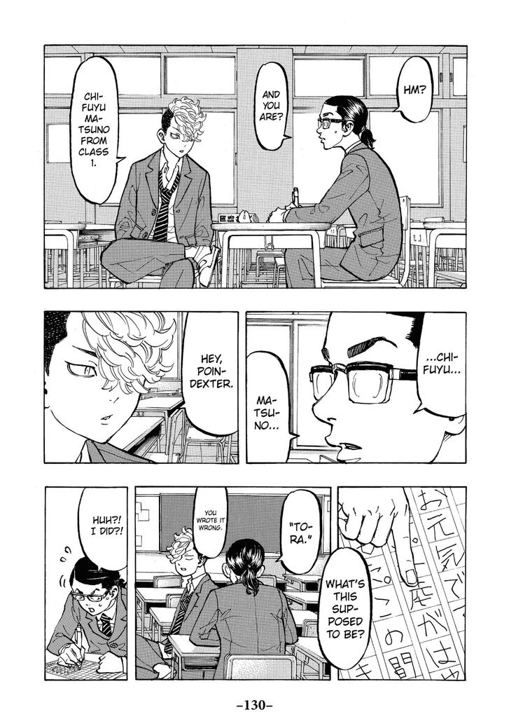 Read Tokyo Revengers Manga Online
