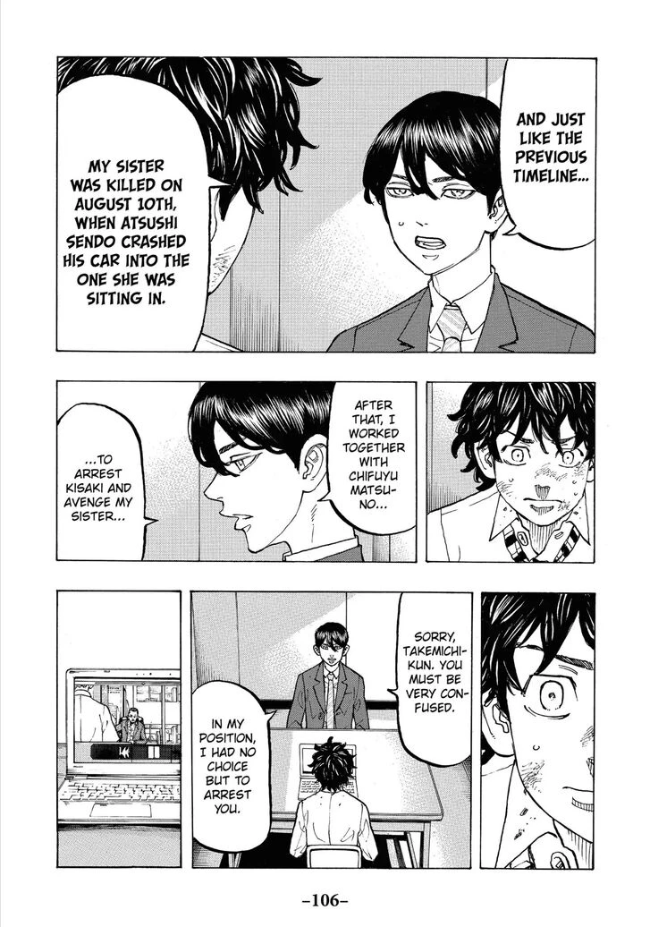 Read Tokyo Revengers Manga Online