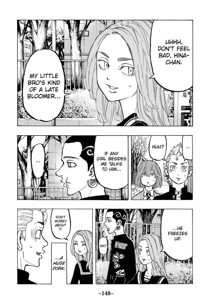 Read Tokyo Revengers Manga Online