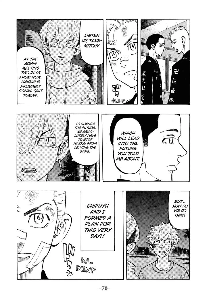 Read Tokyo Revengers Manga Online