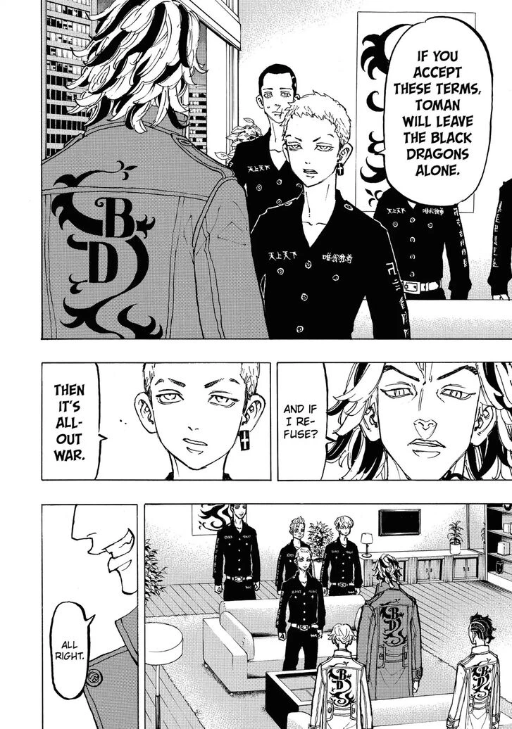Read Tokyo Revengers Manga Online