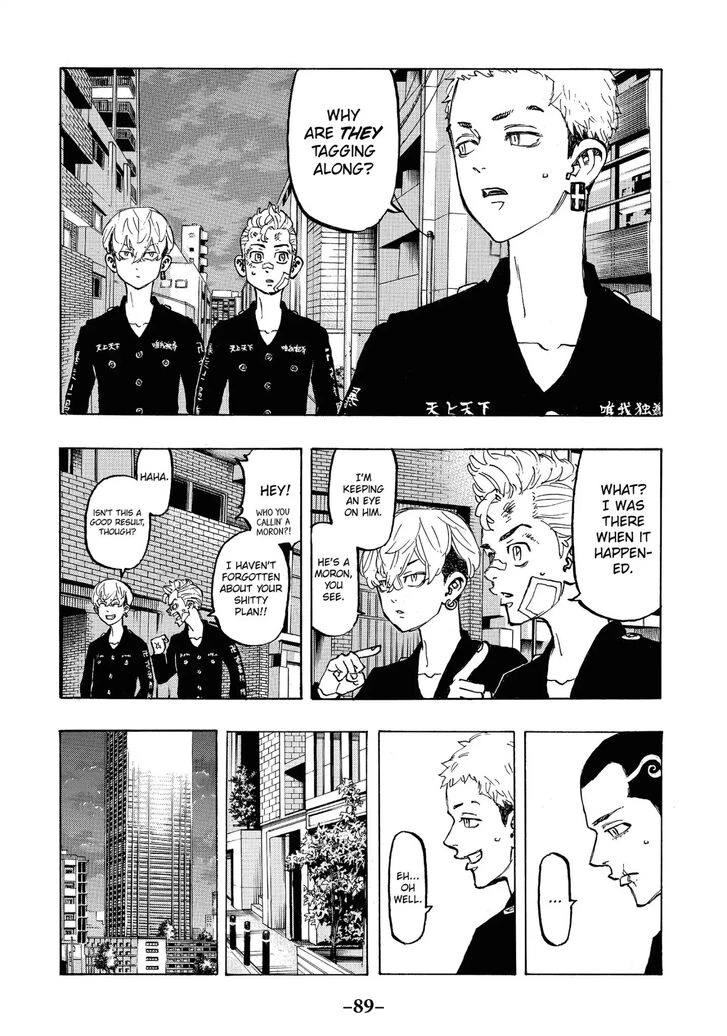 Read Tokyo Revengers Manga Online