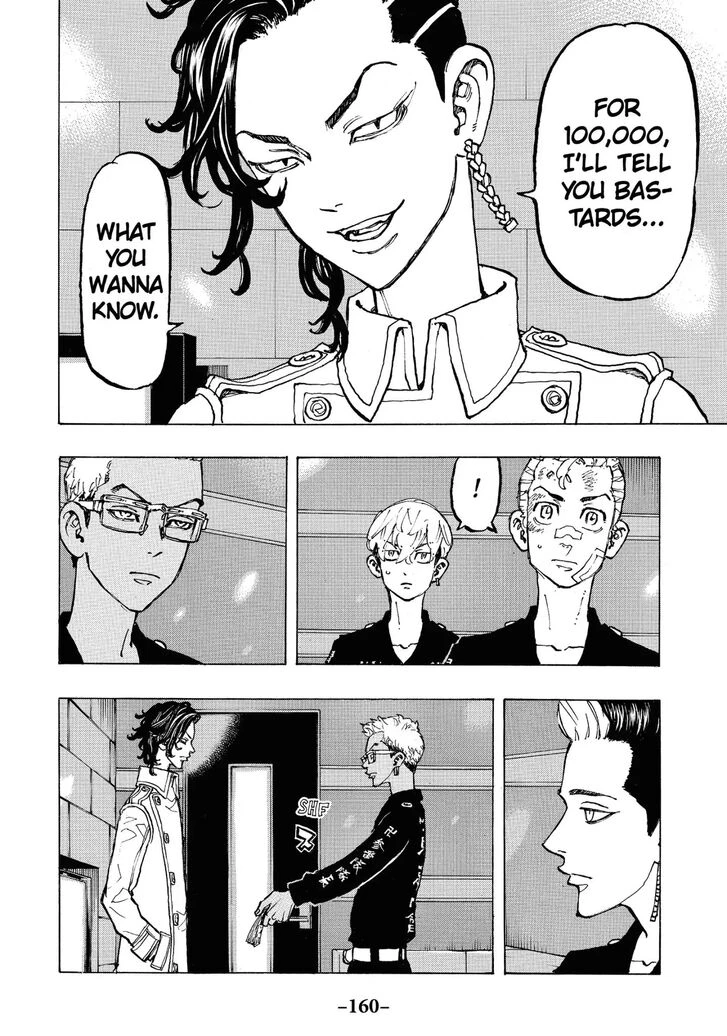 Read Tokyo Revengers Manga Online