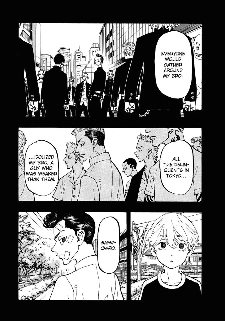Read Tokyo Revengers Manga Online