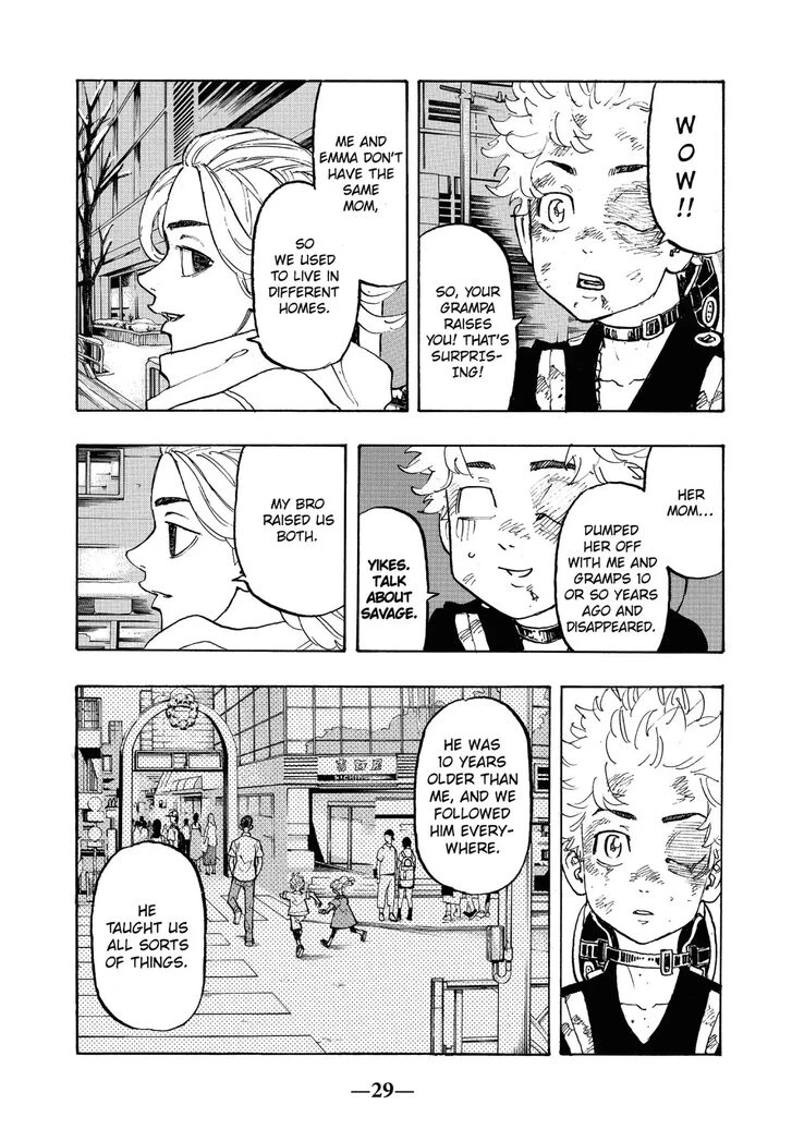 Read Tokyo Revengers Manga Online