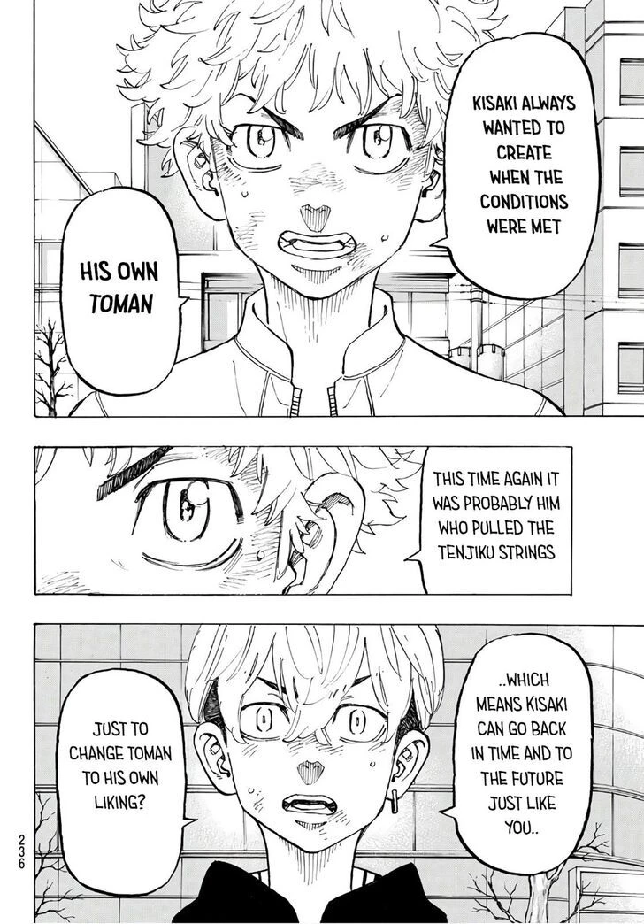 Read Tokyo Revengers Manga Online