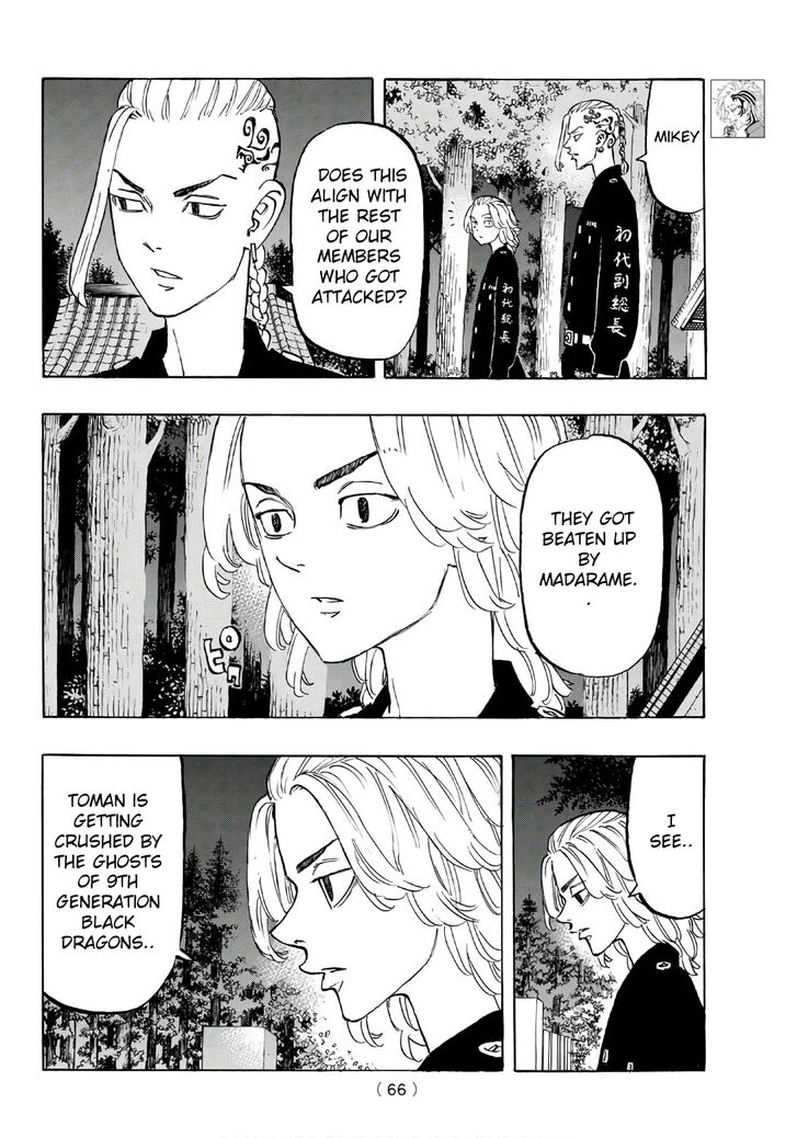 Read Tokyo Revengers Manga Online