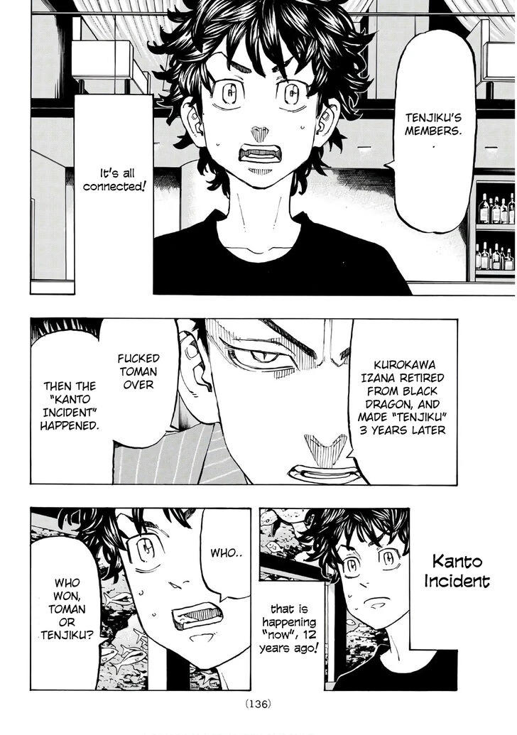 Read Tokyo Revengers Manga Online