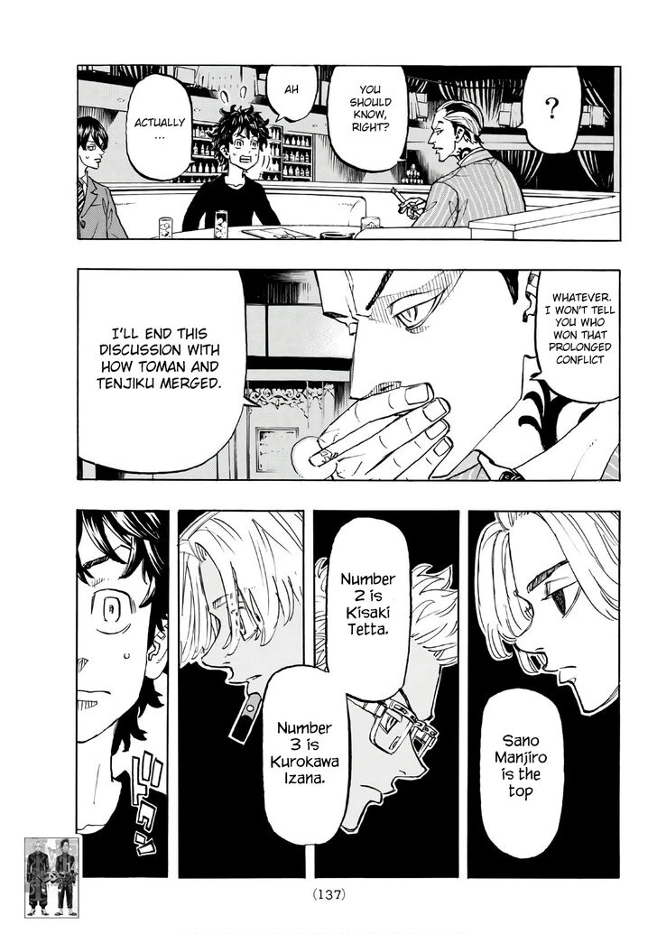 Read Tokyo Revengers Manga Online
