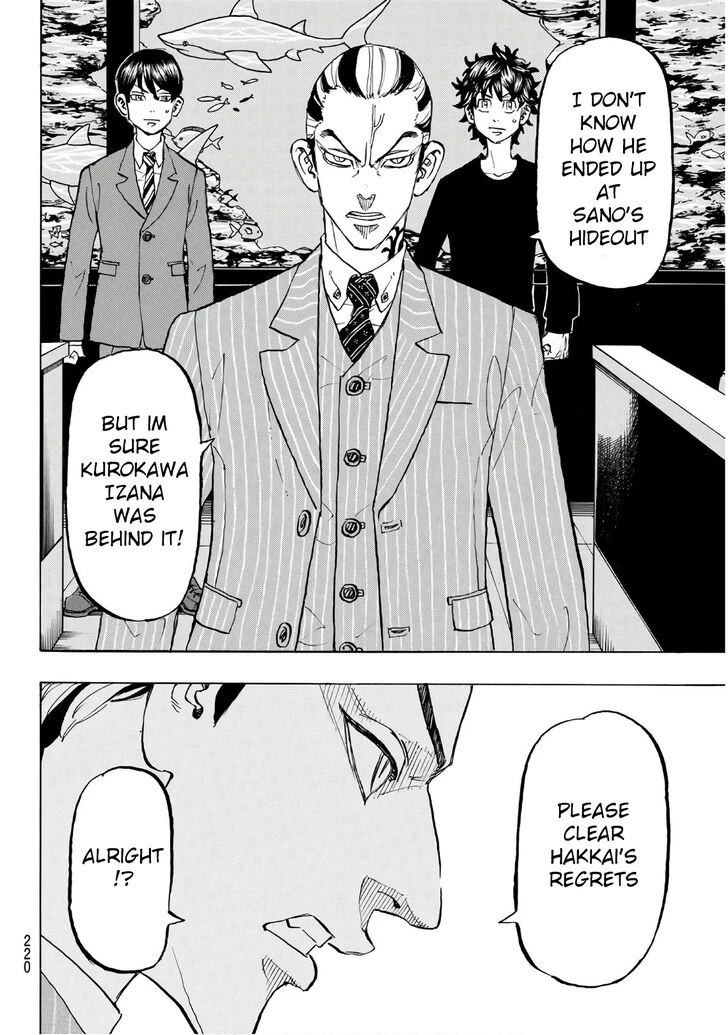Read Tokyo Revengers Manga Online