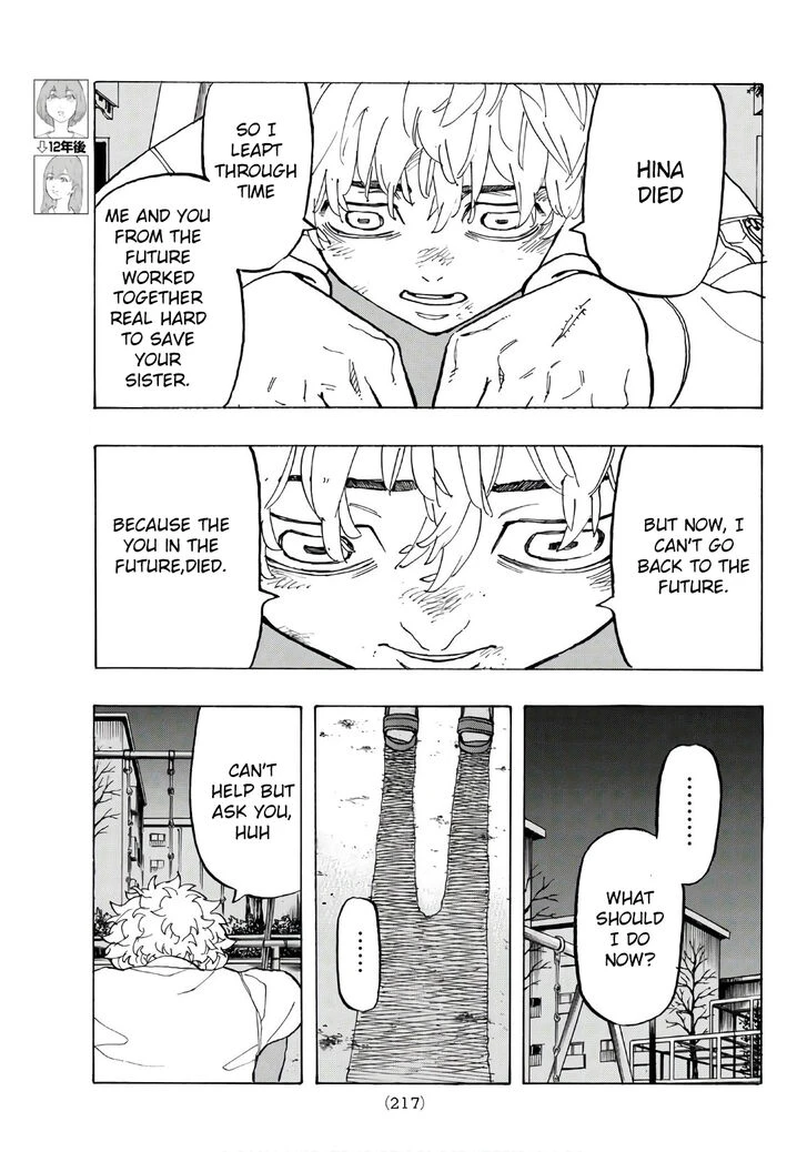 Read Tokyo Revengers Manga Online
