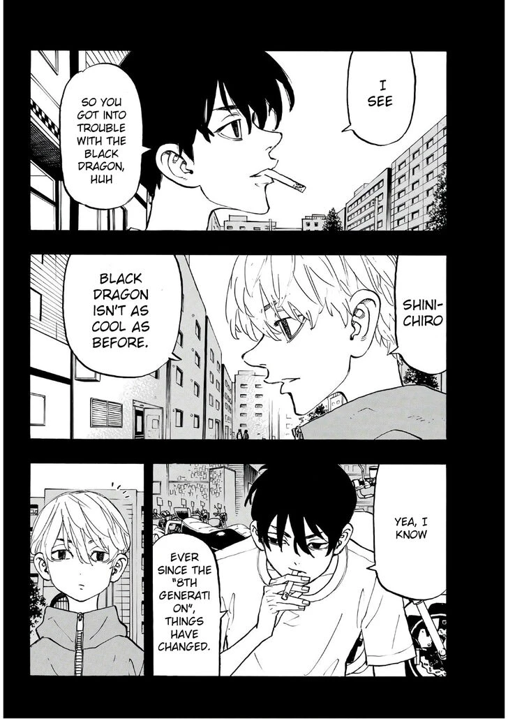Read Tokyo Revengers Manga Online