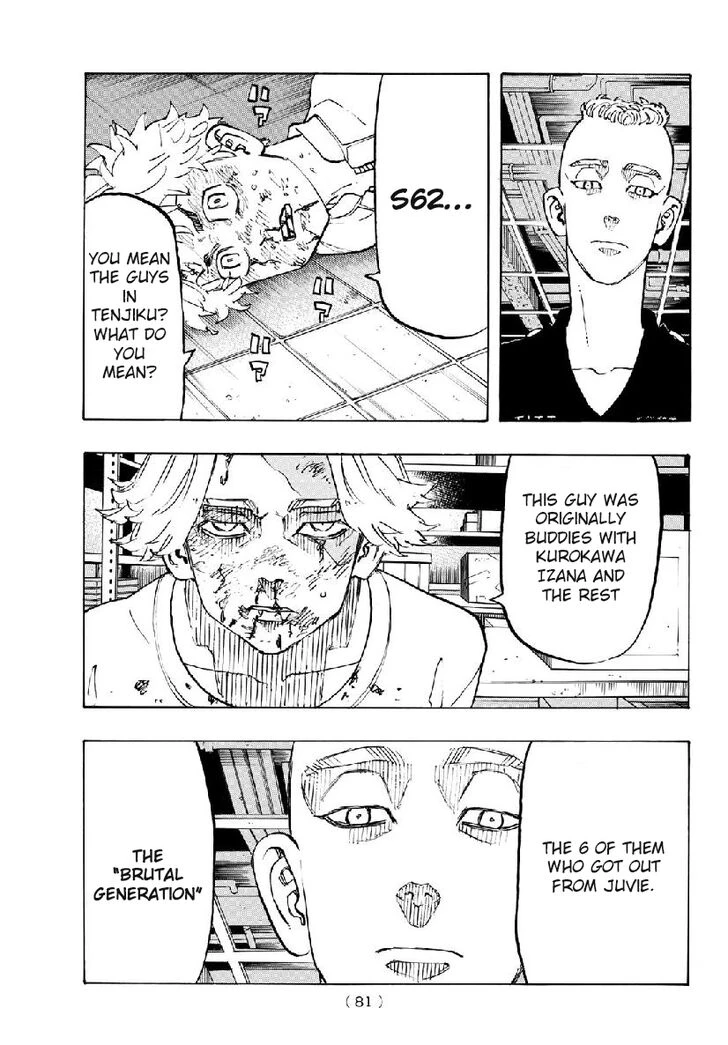 Read Tokyo Revengers Manga Online