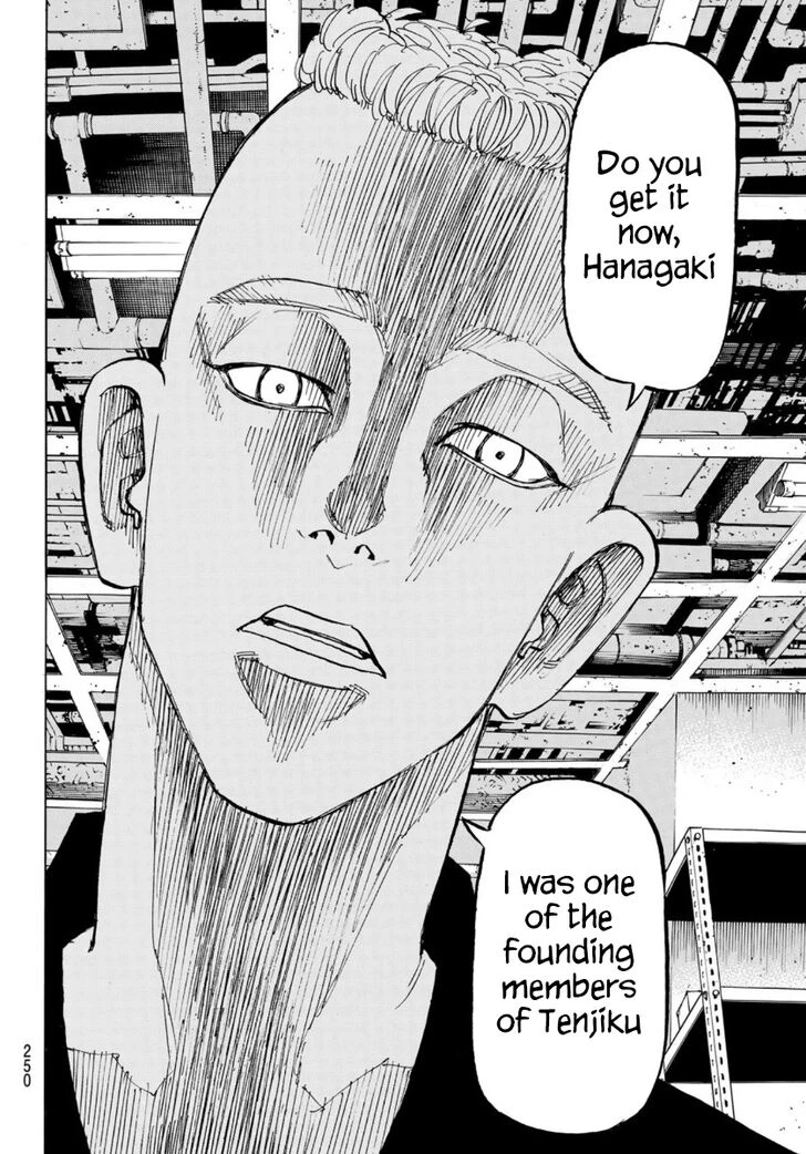 Read Tokyo Revengers Manga Online