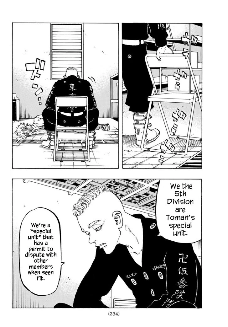Read Tokyo Revengers Manga Online