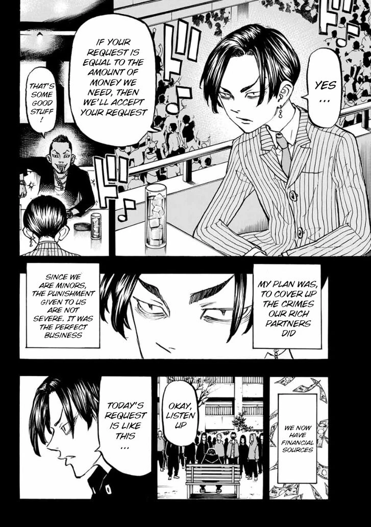 Read Tokyo Revengers Manga Online