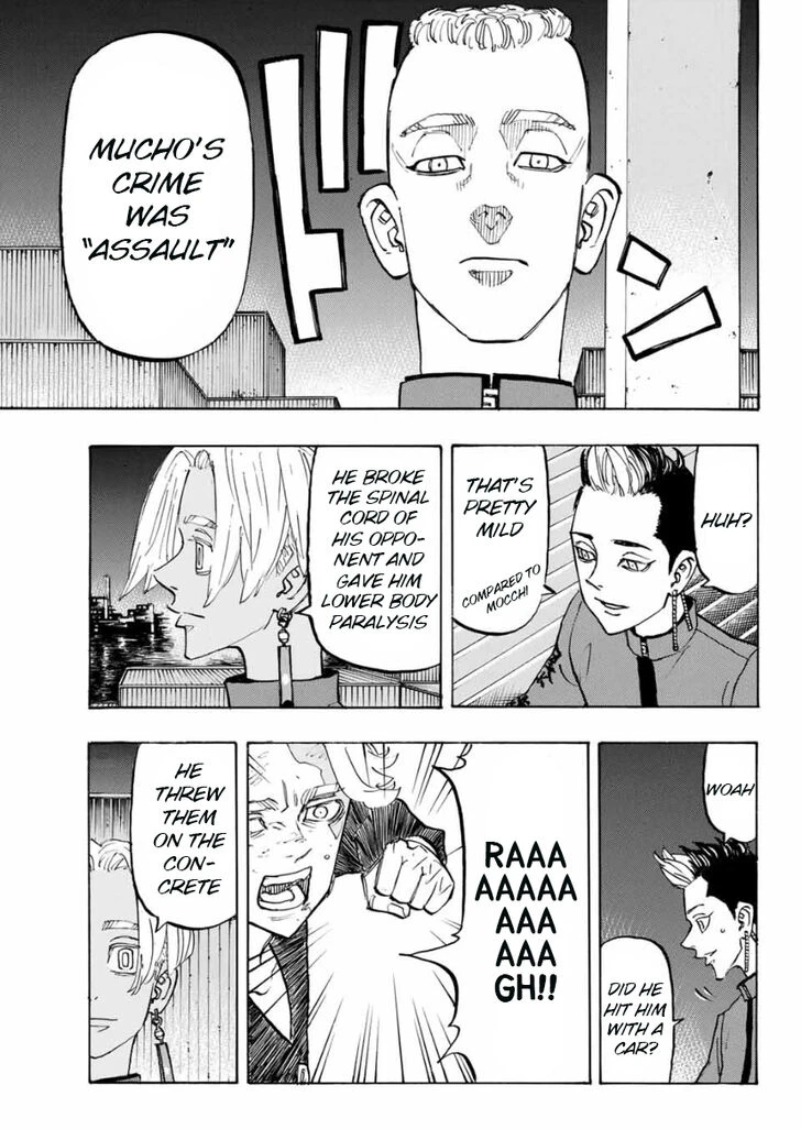 Read Tokyo Revengers Manga Online