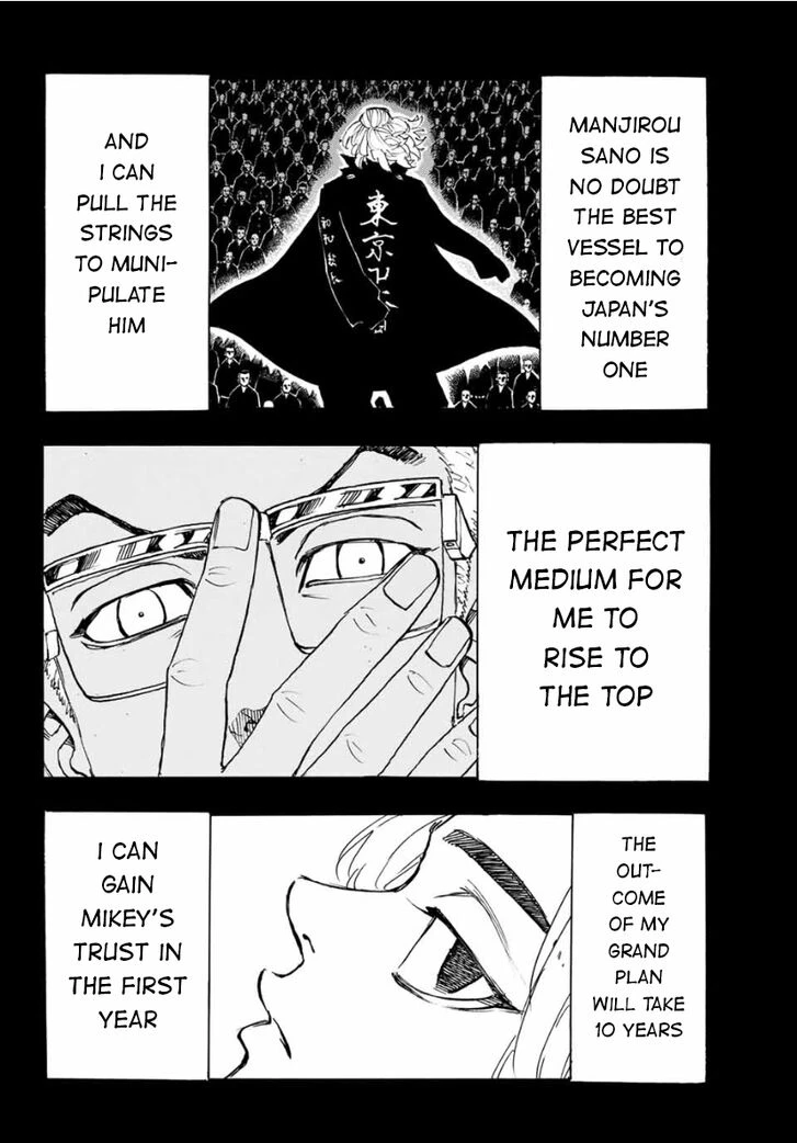 Read Tokyo Revengers Manga Online