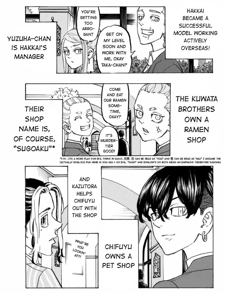 Read Tokyo Revengers Manga Online