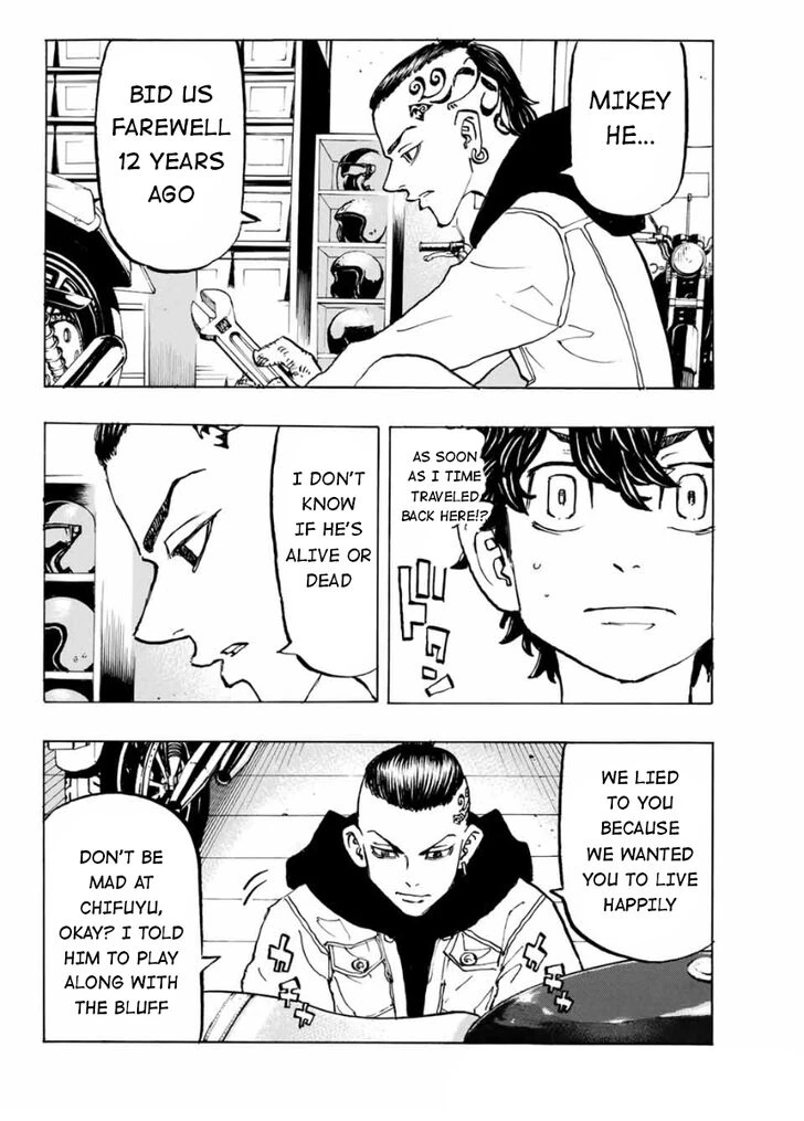 Read Tokyo Revengers Manga Online