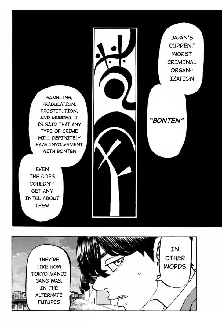 Read Tokyo Revengers Manga Online