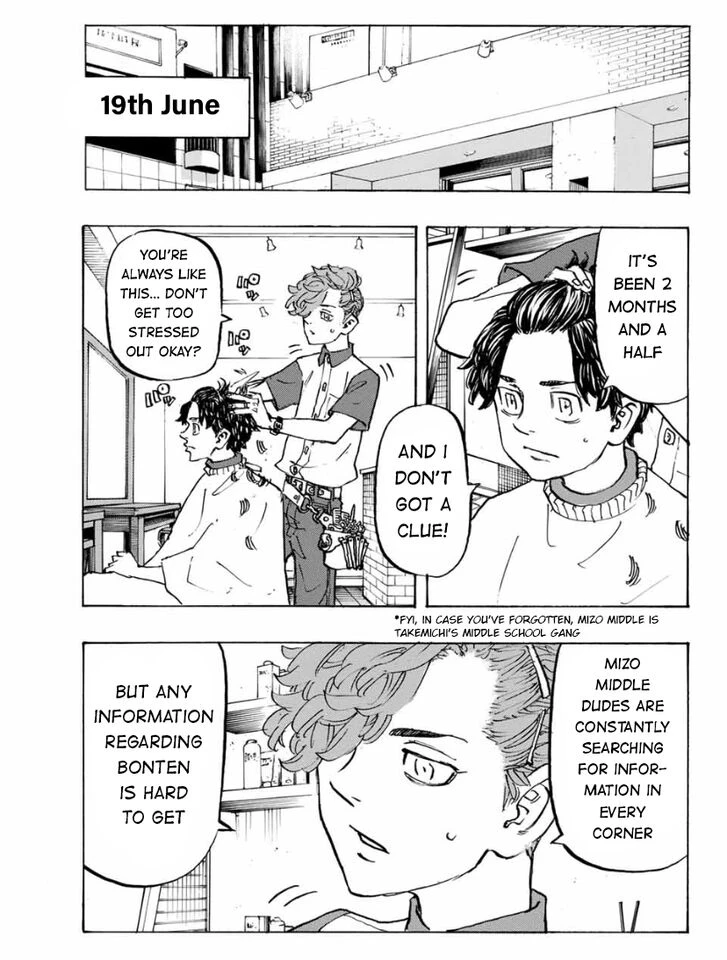 Read Tokyo Revengers Manga Online