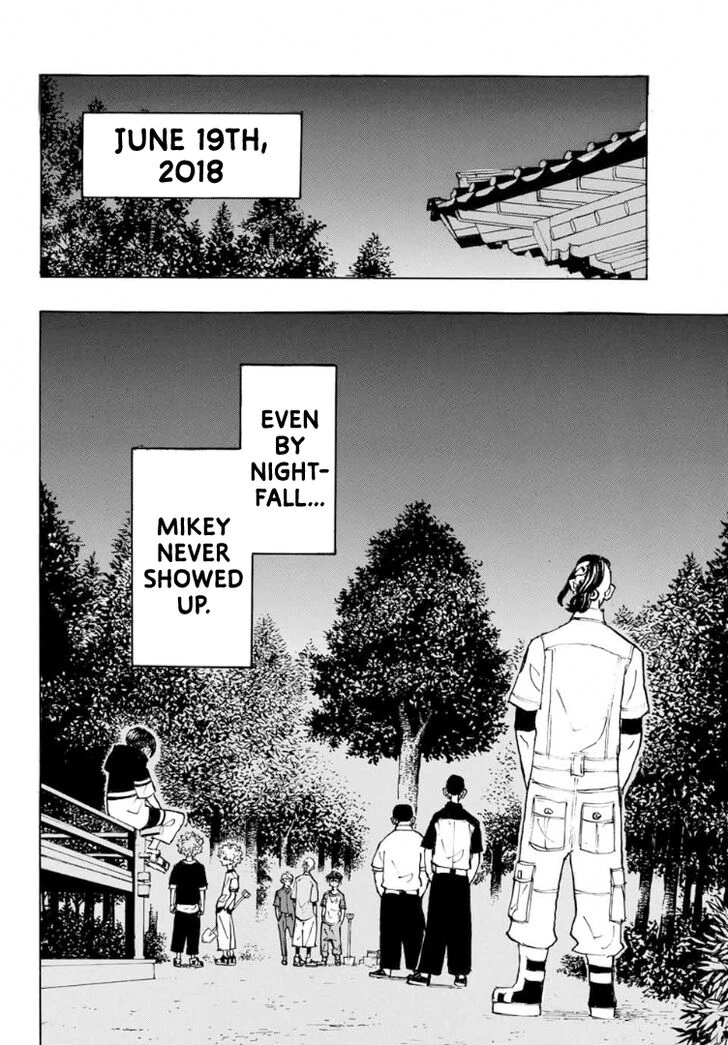 Read Tokyo Revengers Manga Online