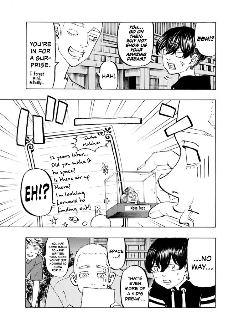 Read Tokyo Revengers Manga Online