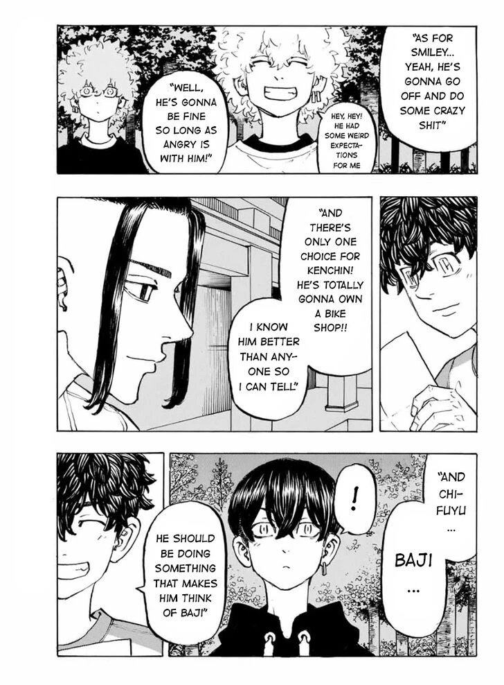 Read Tokyo Revengers Manga Online