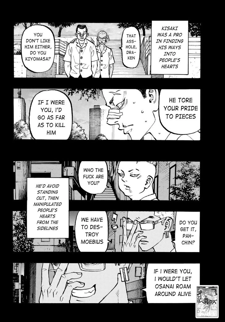Read Tokyo Revengers Manga Online